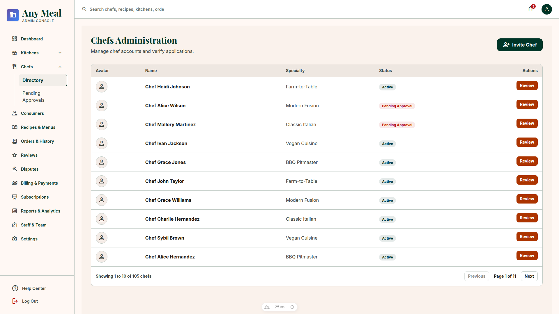 4. Chef Verification & Profile Management