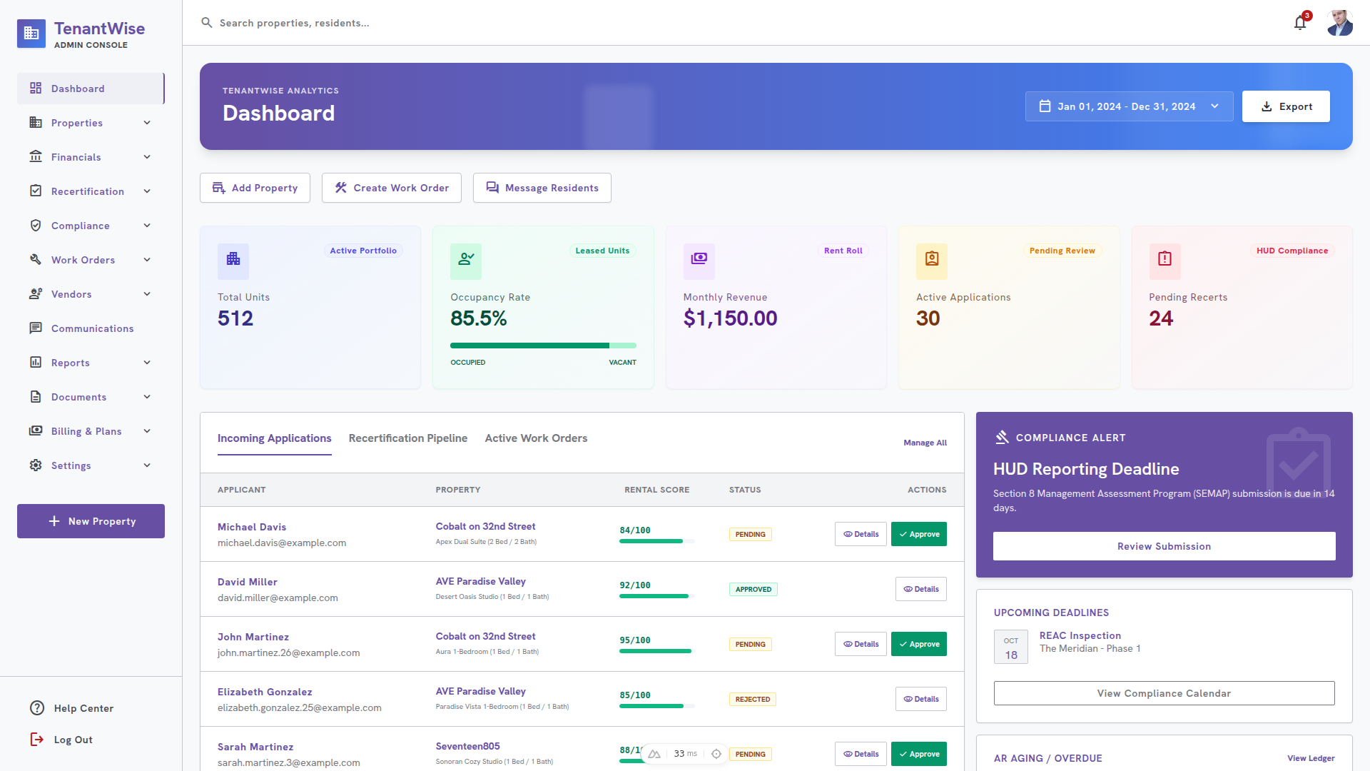 TenantWise Dashboard Full 1080p TenantWise Full 1080p Admin Dashboard screenshot
